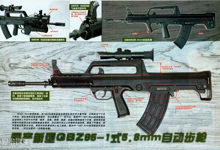 中国951式改进型枪族及附件更新介绍95式的视频可以看下