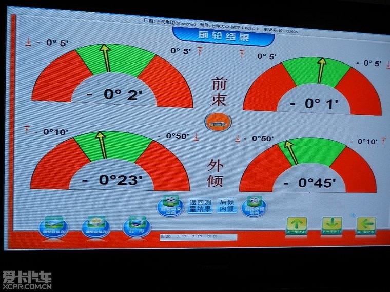 四轮定位标准数据图图片