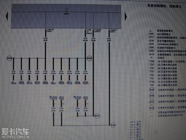 pq25平台晶锐加装rcd510