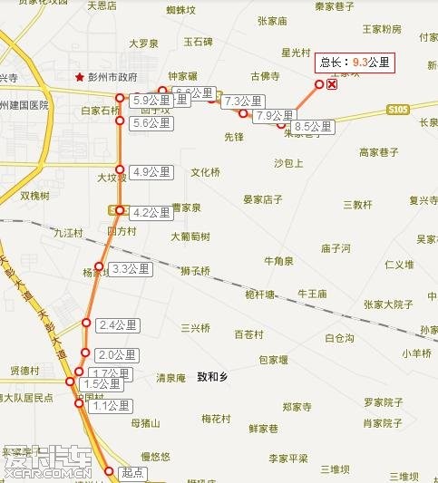 成彭快速通道具体线路图片