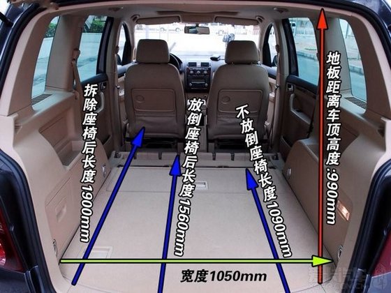 大众朗行后备箱尺寸图图片