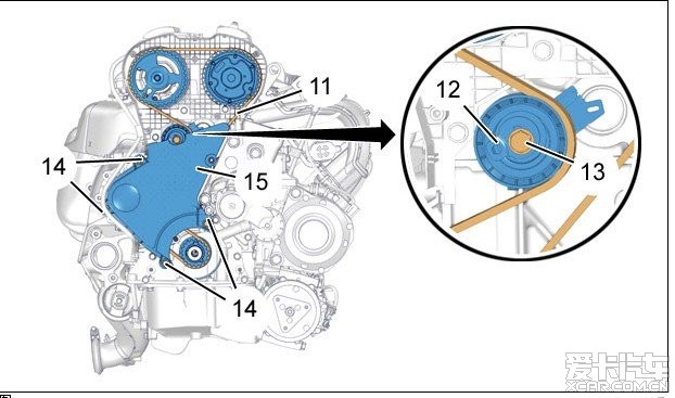 【图】教你如何更换正时皮带工艺 图活过来了 哈哈