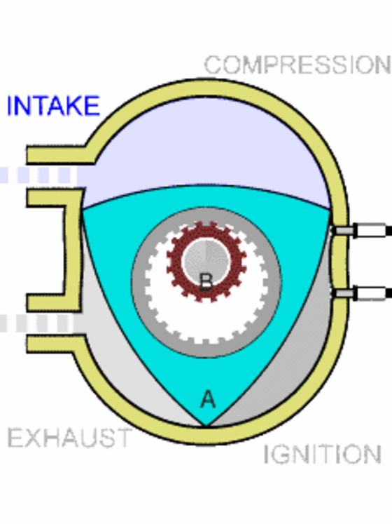   9,转子发动机——内燃机的一种,把热能转为旋转运动而非