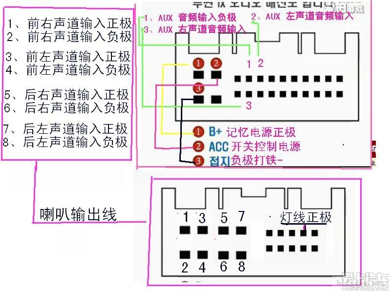 谁知道送30元话费急啊