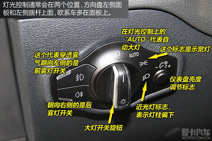 驾驶座门按键图解图片