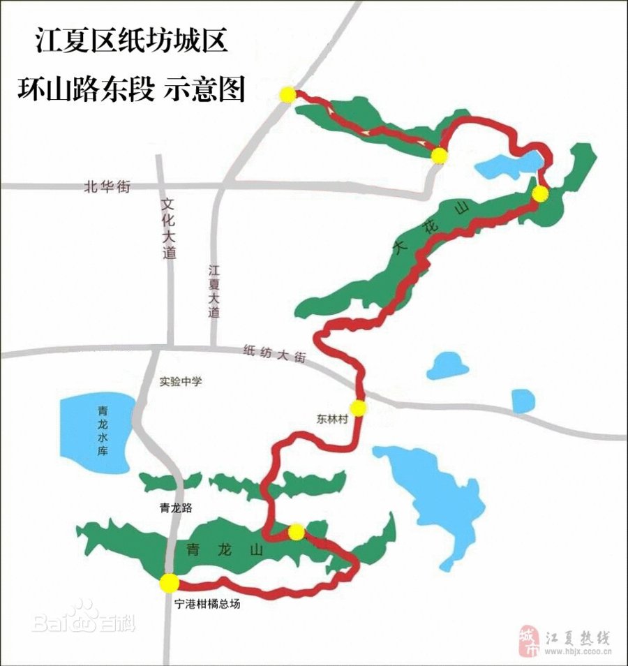 江夏环山绿道线路图图片