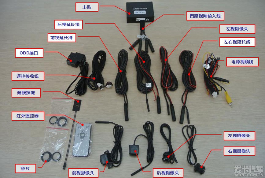 汽车360全景接线图图片