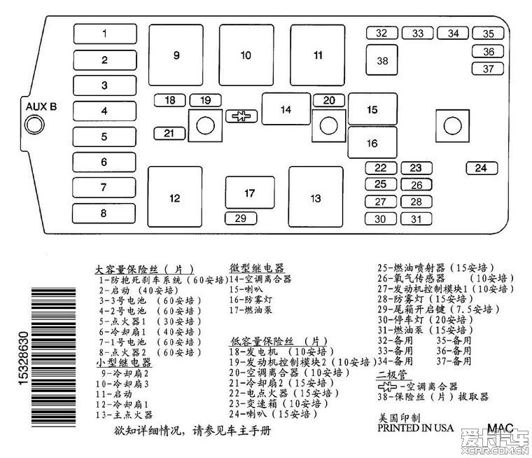 10款君威保险丝图解图片