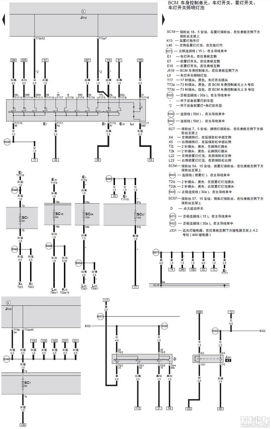 新polo近光燈電路圖和其它----一點資料與大家分享-愛卡汽車網論壇