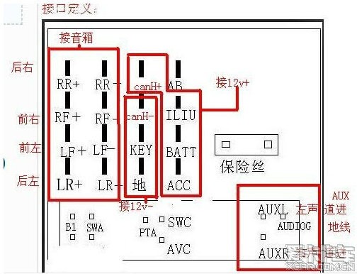 把线并到aux插头上,红线为aux