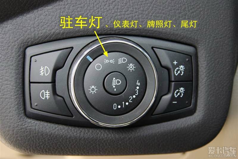 教你如何使用翼虎駐車燈-愛卡汽車網論壇