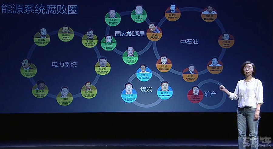 穹顶之下演员表图片