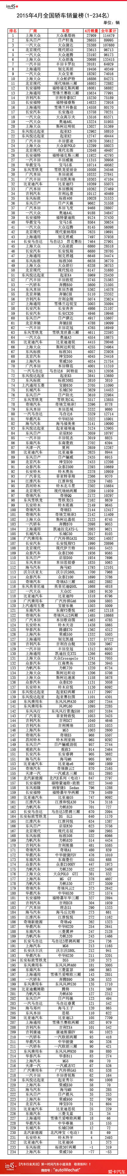 商用车排行_最新MPV销量排行-2023年10月MPV销量排行榜|MPV销量排行-盖...