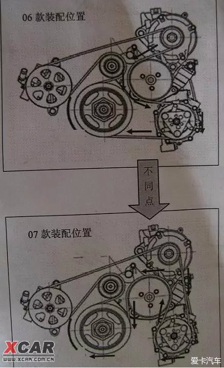 五菱宏光v皮带安装图图片