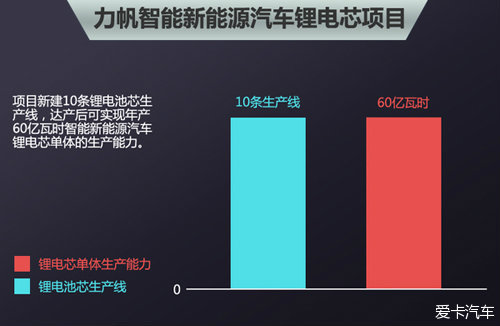 揭秘芯率智能：AI驱动的芯片良率管理新突破