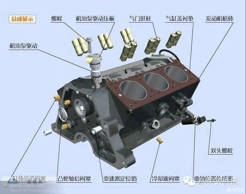 悦动发动机舱部件图解图片