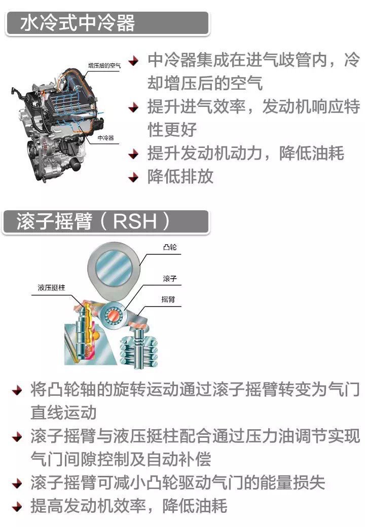 ea211发动机解析图(8/9)