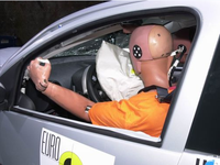 丰田Aygo等三车获Euro-NCAP三星安全评级
