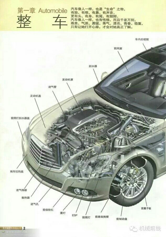 春暖花开图解汽车百科福克斯车主自学成才必备