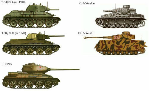 二战中最好的苏联坦克 t
