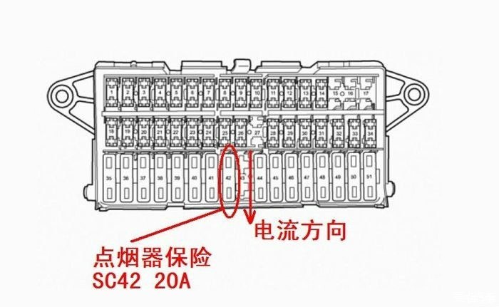 14款捷达保险盒示意图图片