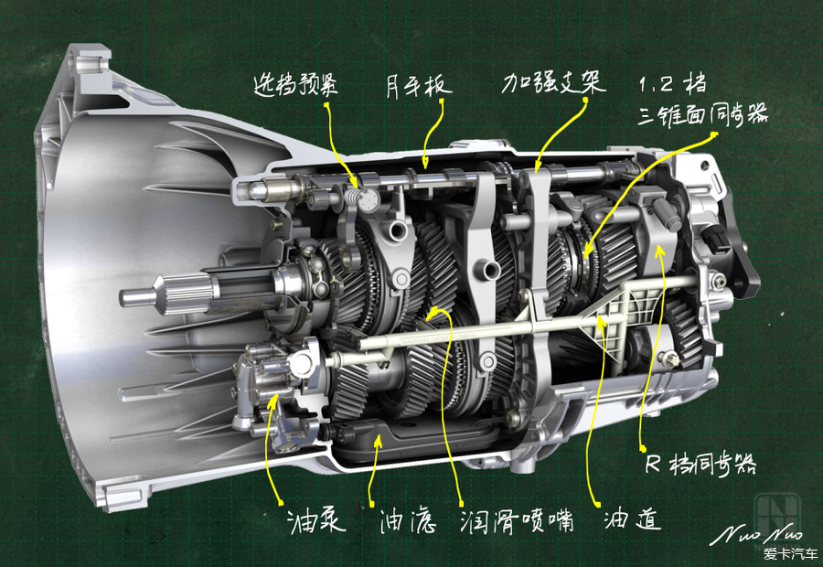 迪尔变速箱分解图图片