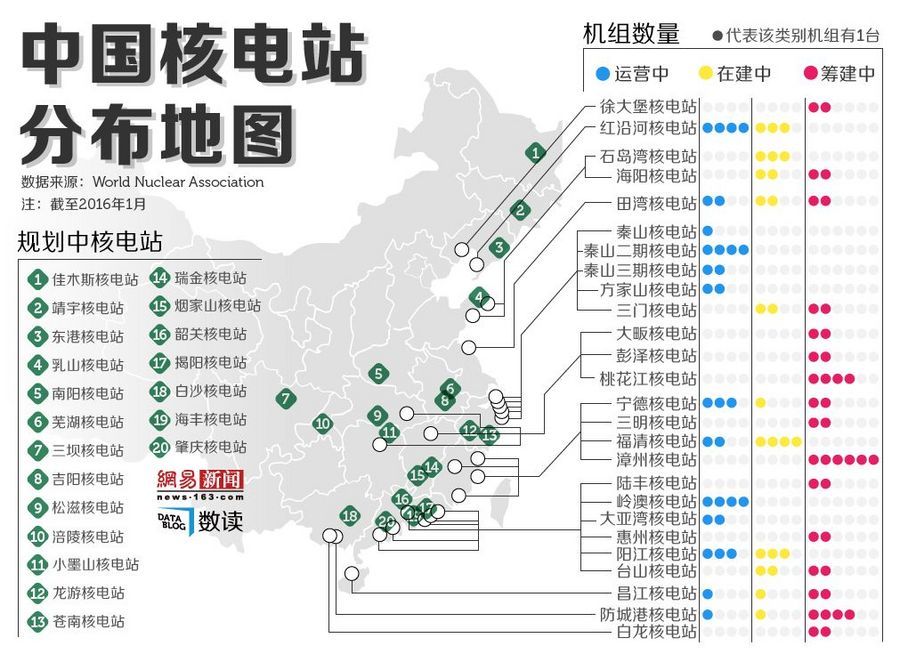 秦山核电站方家山核电站要是有点啥