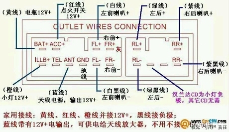 五菱6390收音机接线图图片