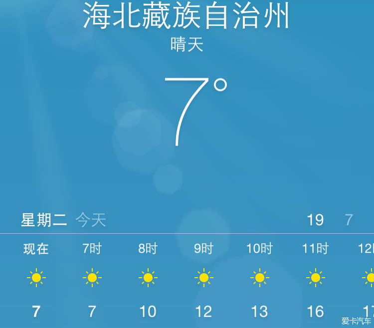 青海湖的温度实在太低了,早上起来看日出,只有7度