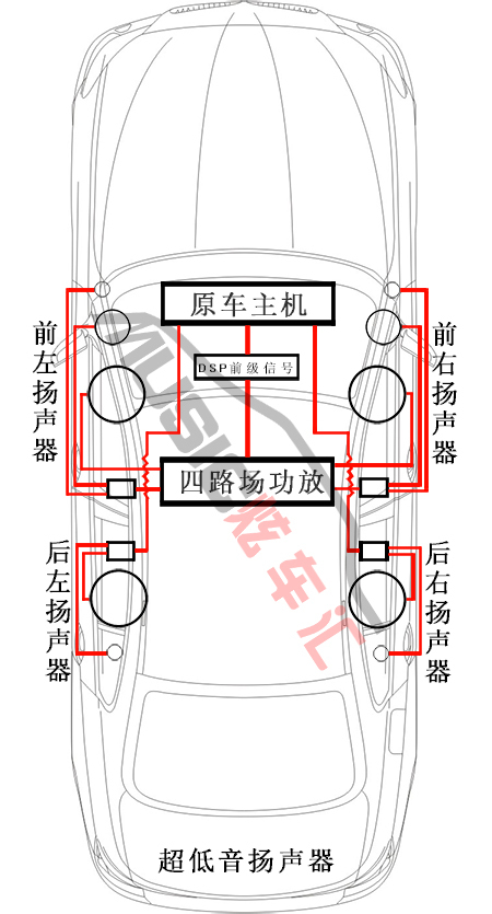 车载功放和dsp接线图图片