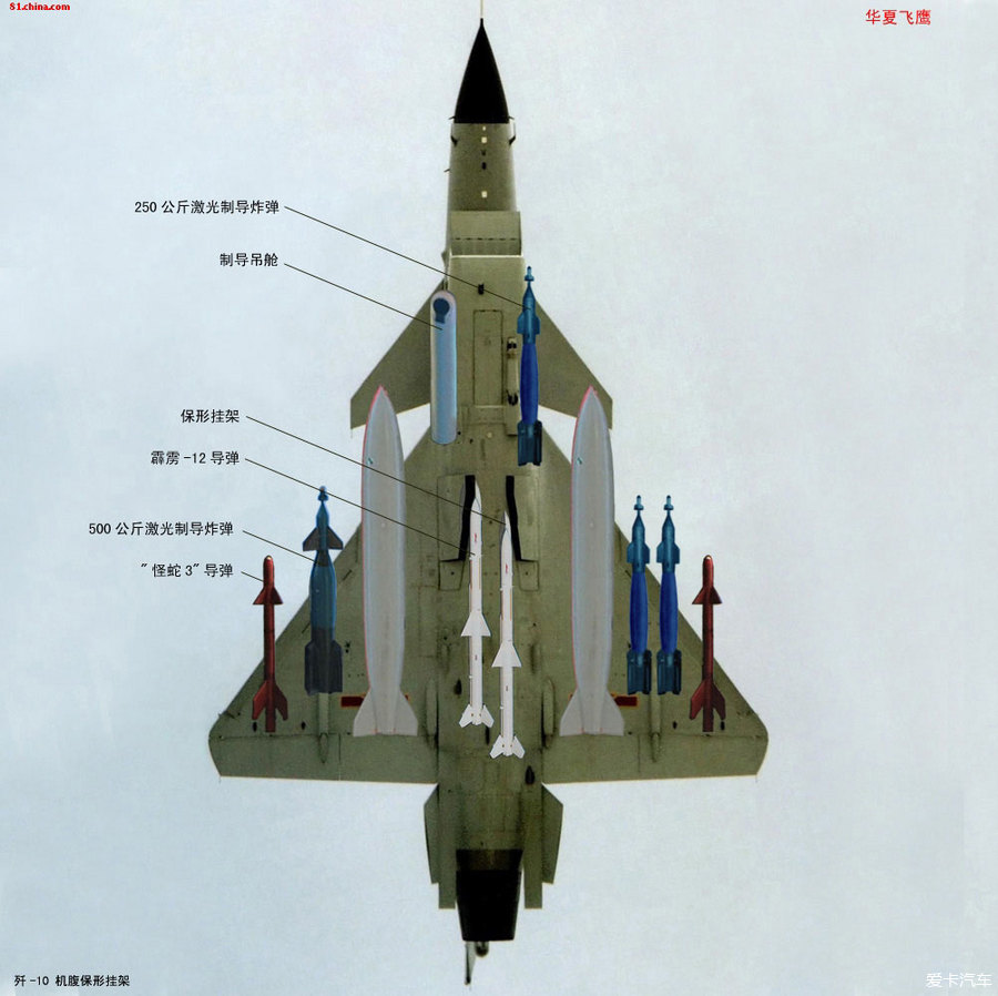 > 歼10c挂载霹雳10近距和霹雳15中距弹?