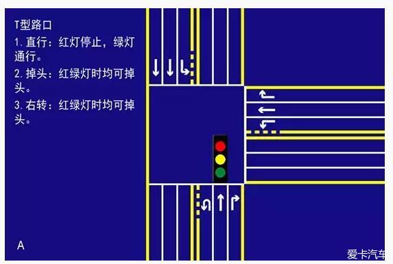 驾车遇到红绿灯该如何通行?告诉您正确方式!