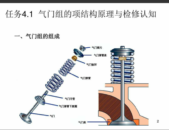 汽车论坛大全 菲亚特论坛