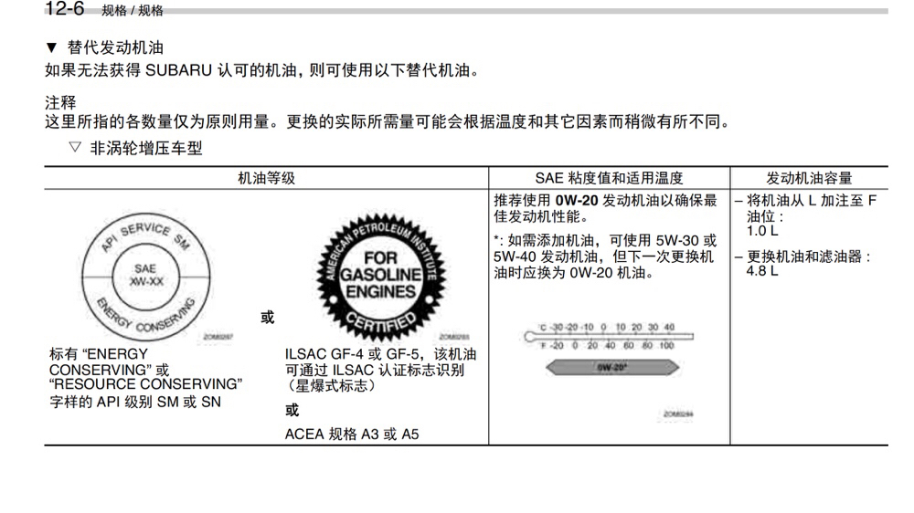 斯巴鲁fb25发动机参数图片