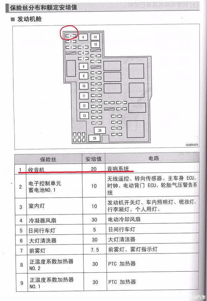 rav4多媒体显示屏突然启动不了只显示丰田logo