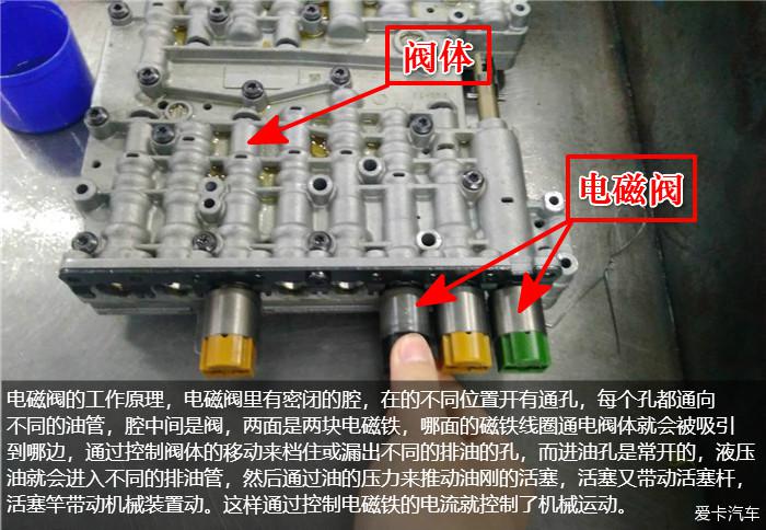 09g变速箱电磁阀图解图片