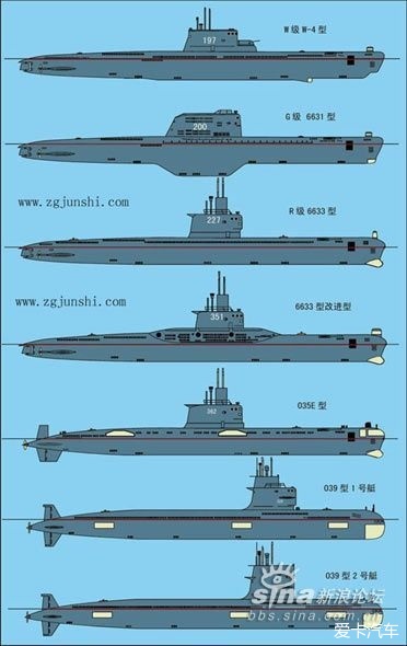 蓝鲸的牙口如何谈深蓝涂装时代的中国潜艇战斗力