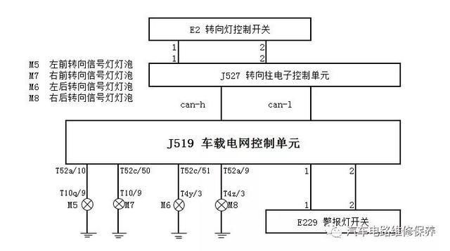 關於邁騰b7l轉向燈不亮,我已無話可說_專家問答_xcar 愛卡汽車俱樂部