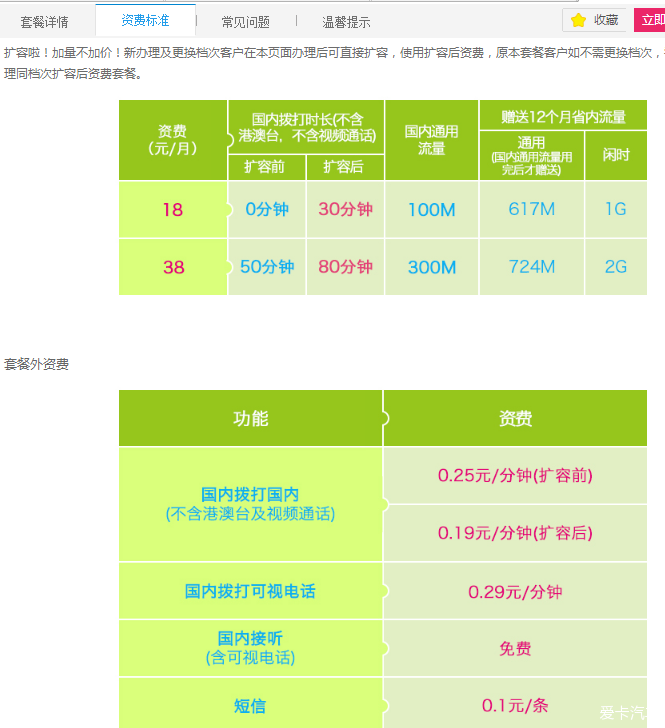 中国移动新38元4G飞享套餐(青春版)(扩容后)