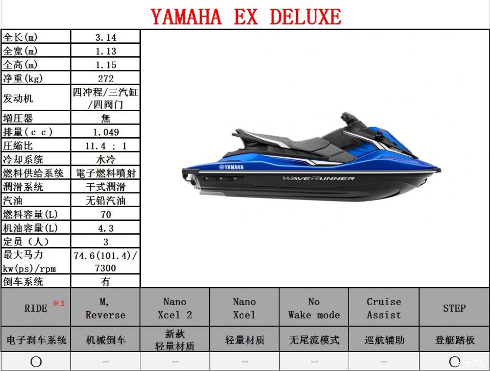 2018款雅马哈1100cc摩托艇exdeluxe