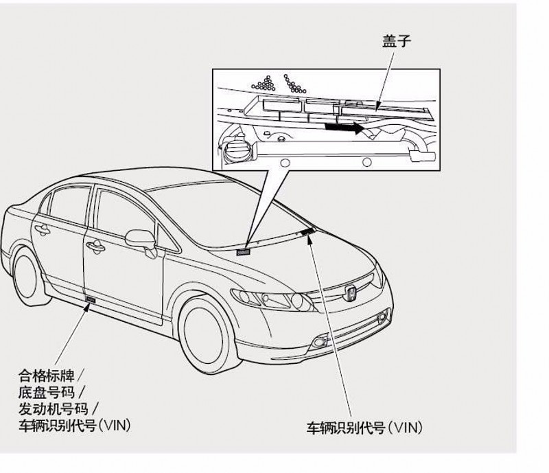 奔驰ml300车架号图解图片