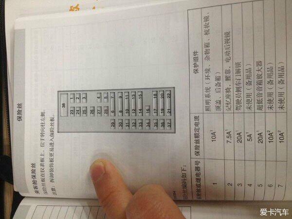 c3xr保险盒对照图图片