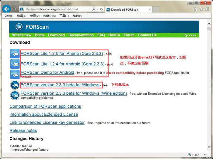 forscan extended licence key generator forscan extended licence key generator