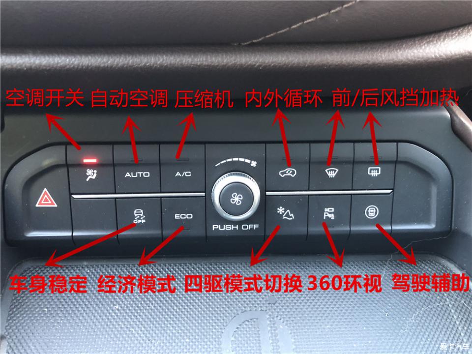 哈弗f7i潮内饰按键图解图片