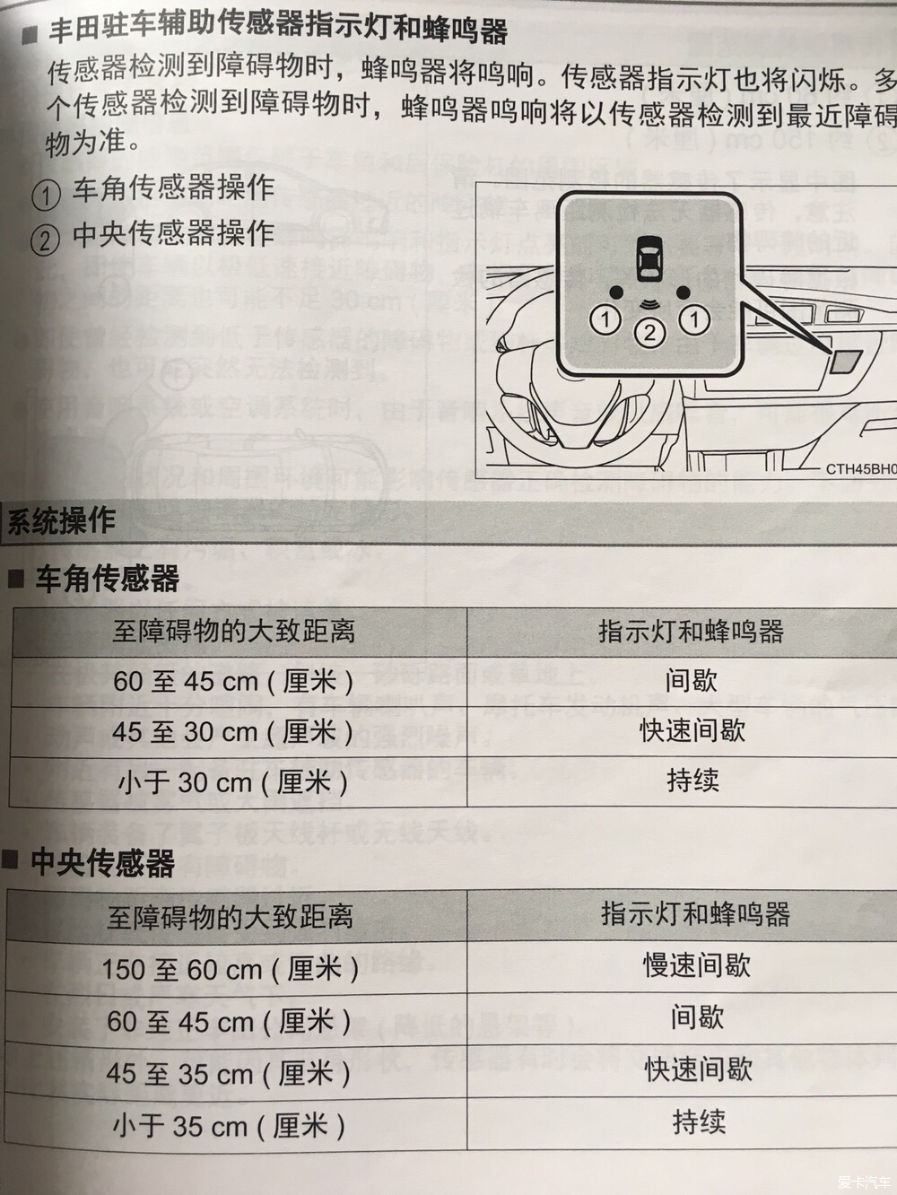 技术帖 雷凌用户手册上你不一定知道的功能和信息 爱卡汽车网论坛