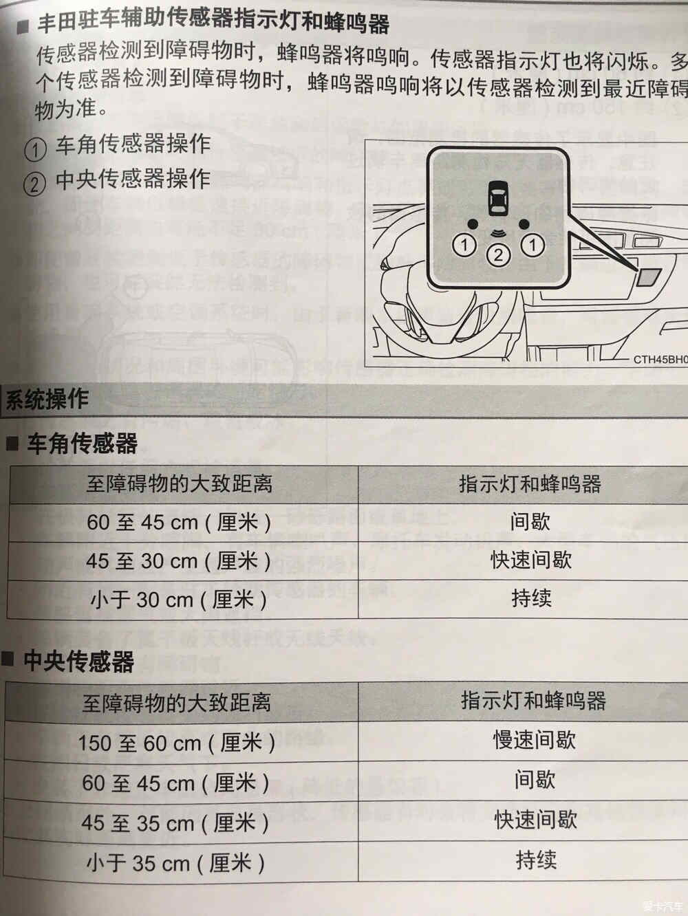 技术帖 雷凌用户手册上你不一定知道的功能和信息 雷凌论坛 爱卡汽车网论坛