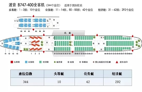 b78a宽体飞机座位图图片