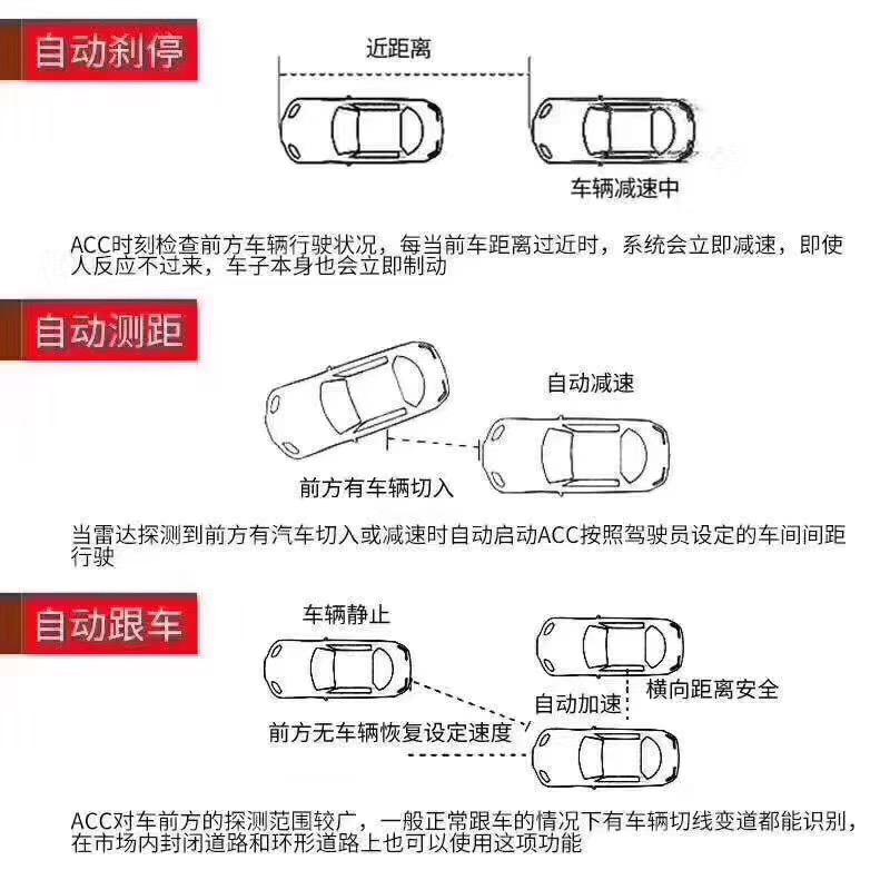 宝马5系加装acc自适应巡航 爱卡汽车网论坛