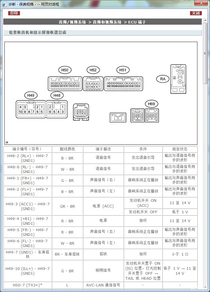 丰田cd机28针接口定义图片