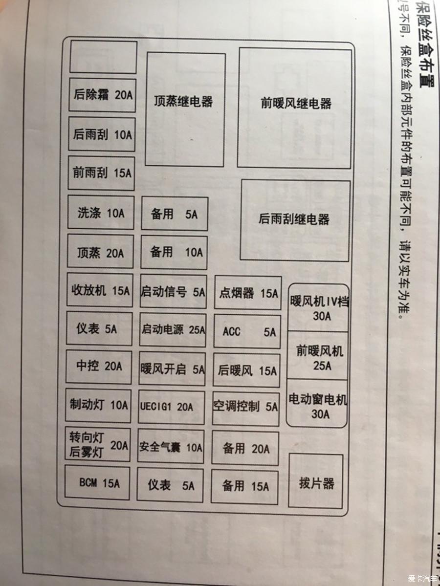 老五菱保险丝图解图片